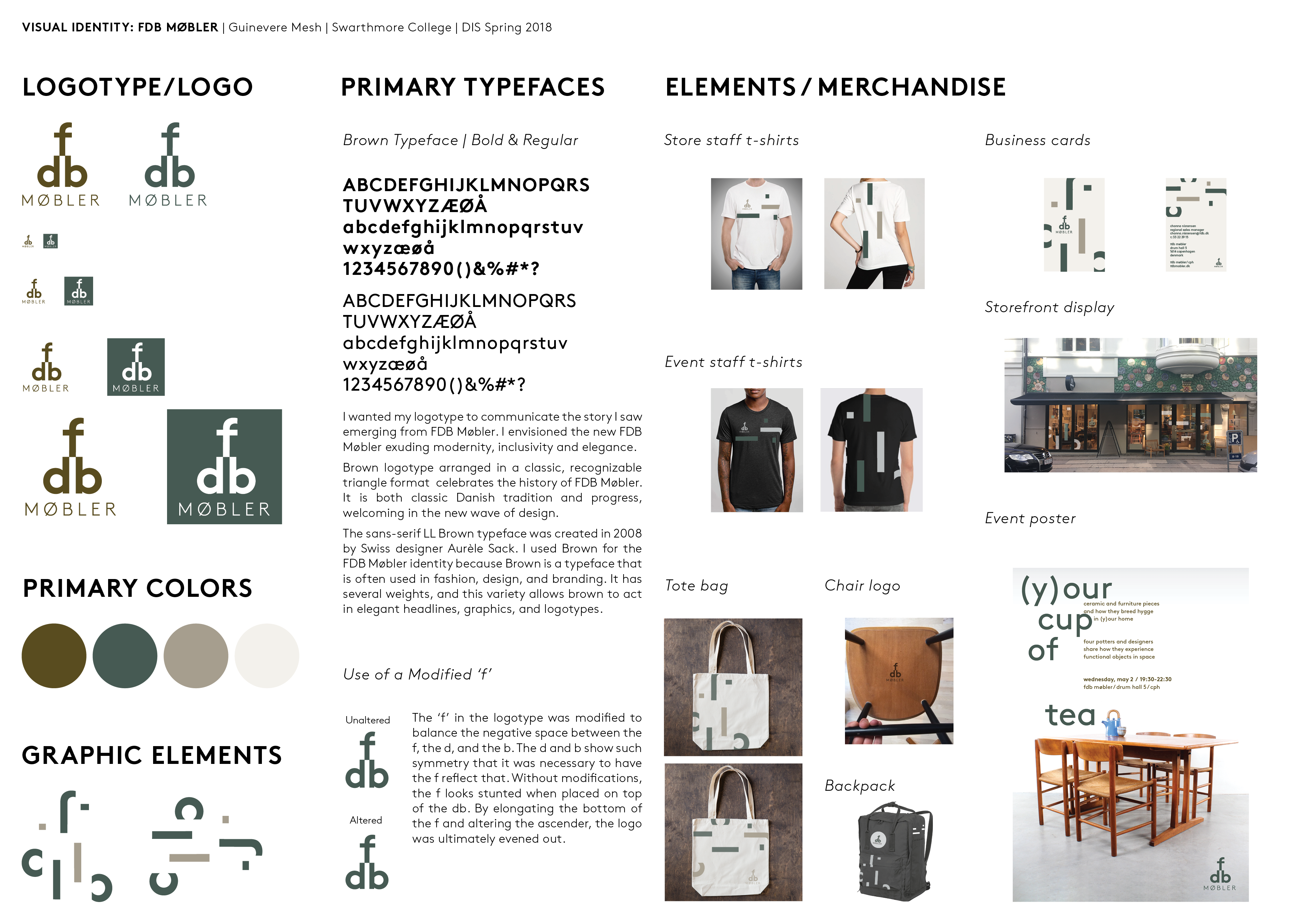 an image showing logotype, color, graphic element, primary typefaces, and element merchandise