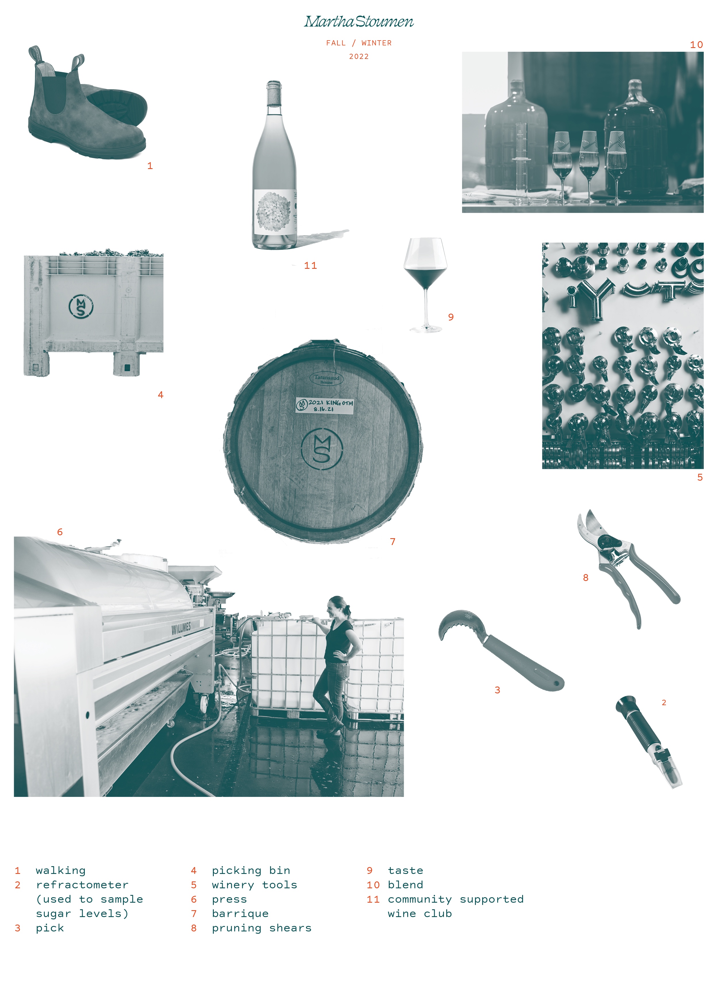 a snapshot of the FW22 newsletter shows various parts of the winemaking process, all tinted in teal